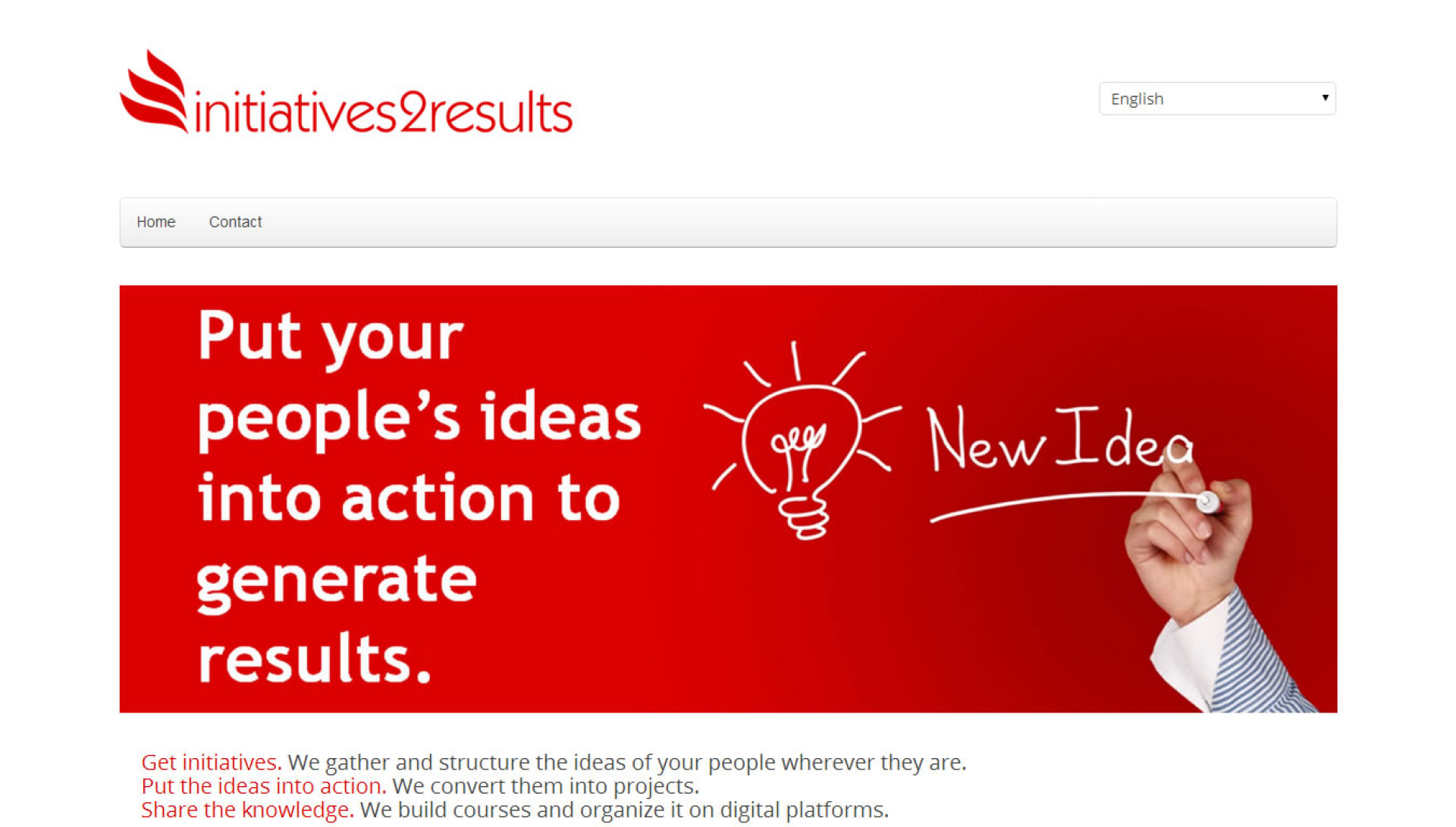 Initiatives 2 Results